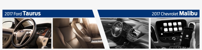 2017 Ford Taurus Vs Chevrolet Malibu Interior Comparison - Car Phone Mount, Packgout Universal Windshield Cell, transparent png