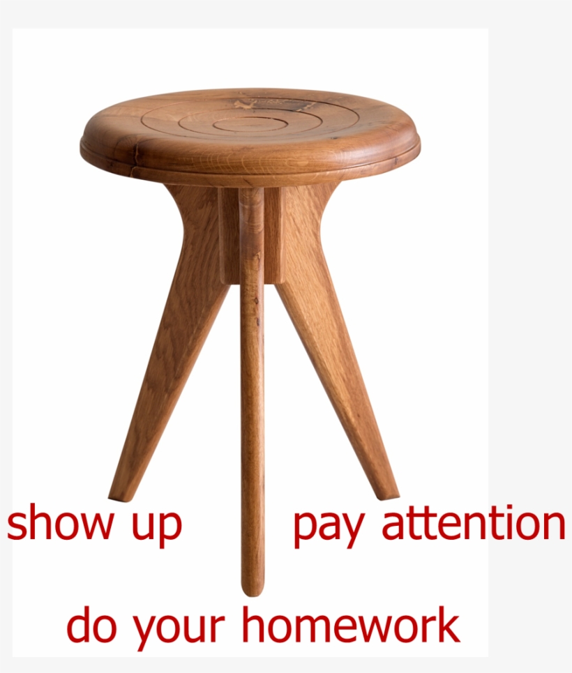 3 Tips For Success - Scripture, Tradition And Reason, transparent png