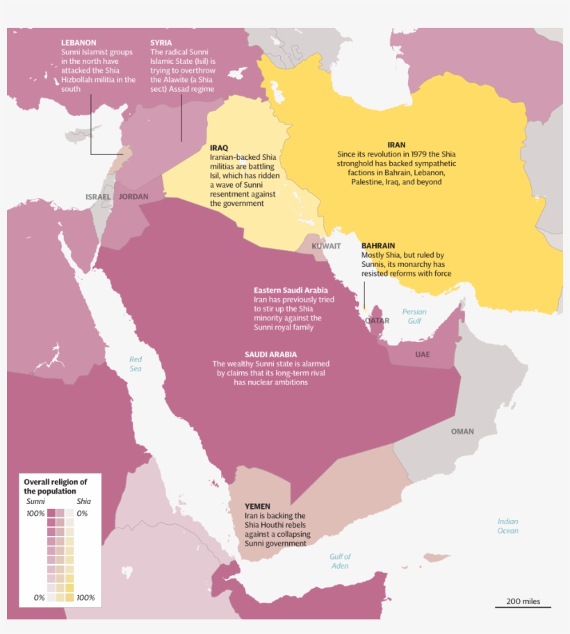 Sunnis & Shias - Saudi Arabia Iran Proxy Wars, transparent png