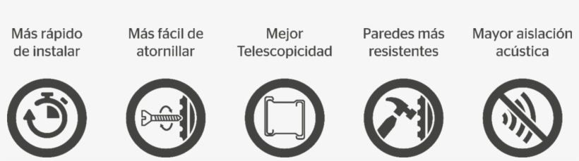 El Patrón Enteramente Moleteado Del Perfil Drywall - Drywall, transparent png