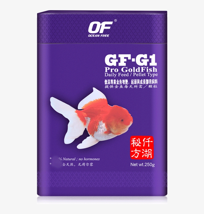 Lightbox Moreview - Gf G1, transparent png