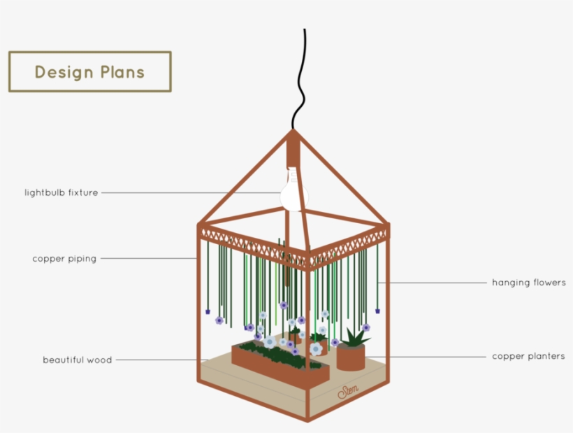 Stem-designplans - Illustration, transparent png
