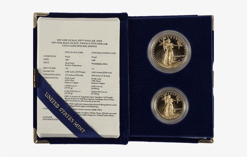 Picture Of 2 Coin Proof American Gold Eagle Set - American Gold Eagle, transparent png