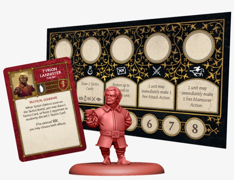 Political Board In Asoiaf - Song Of Ice And Fire Starter Set, transparent png