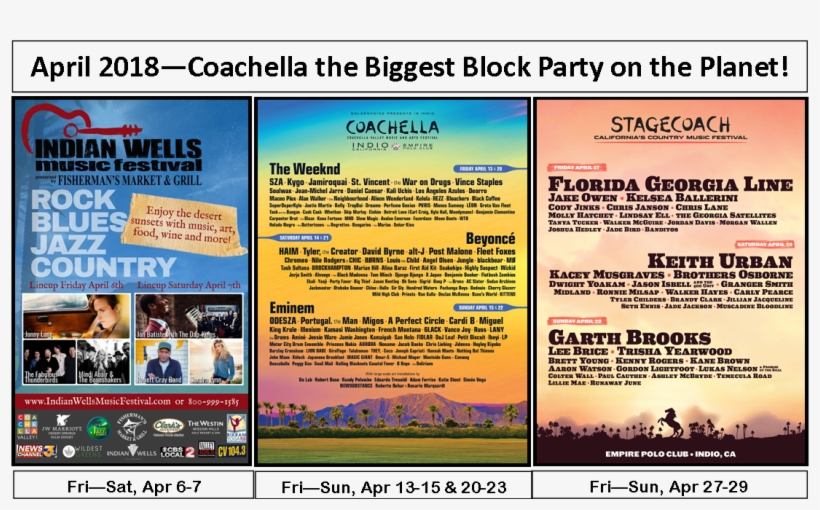 Coachella Fest, Stagecoach The Biggest Block Party - Palm Springs, transparent png
