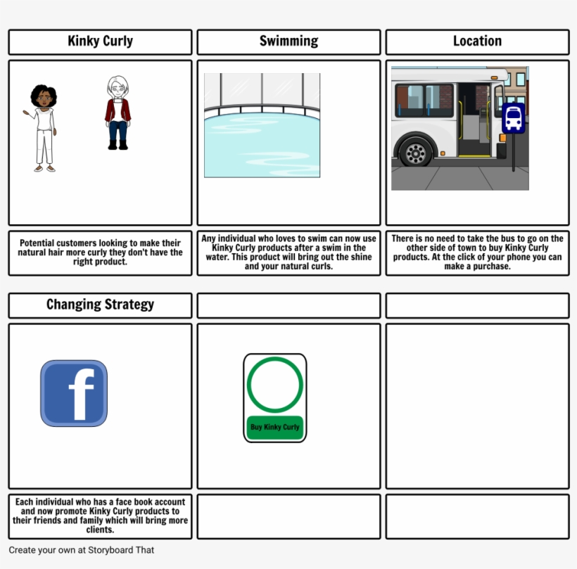 Marketing Kinky Curly - Storyboard, transparent png