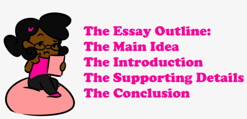 Ask Sam Essay Outline - Midpoint Cafe, transparent png