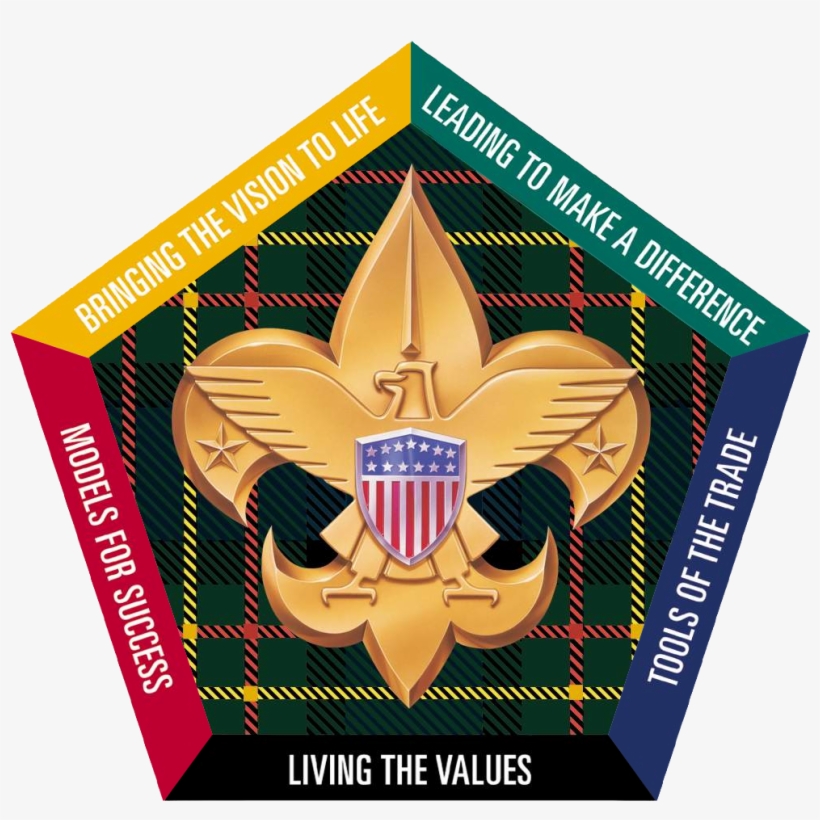 Wood Badge Icon Wood Badge Pinterest Badges Png Angry - Boy Scout Wood Badge, transparent png