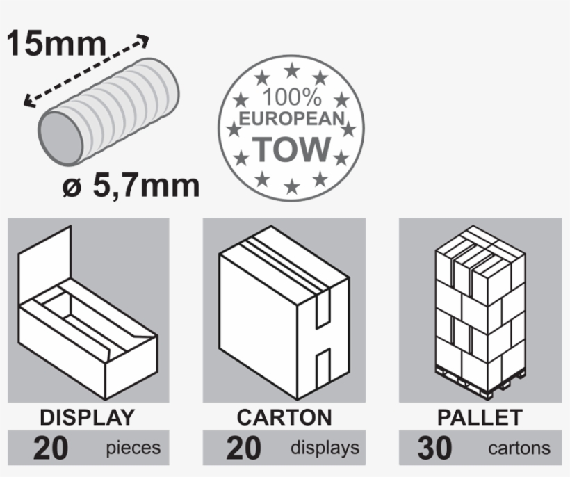 Filter Tips In Stick Ultra-slim 5,7mm - Children Playing Sign, transparent png