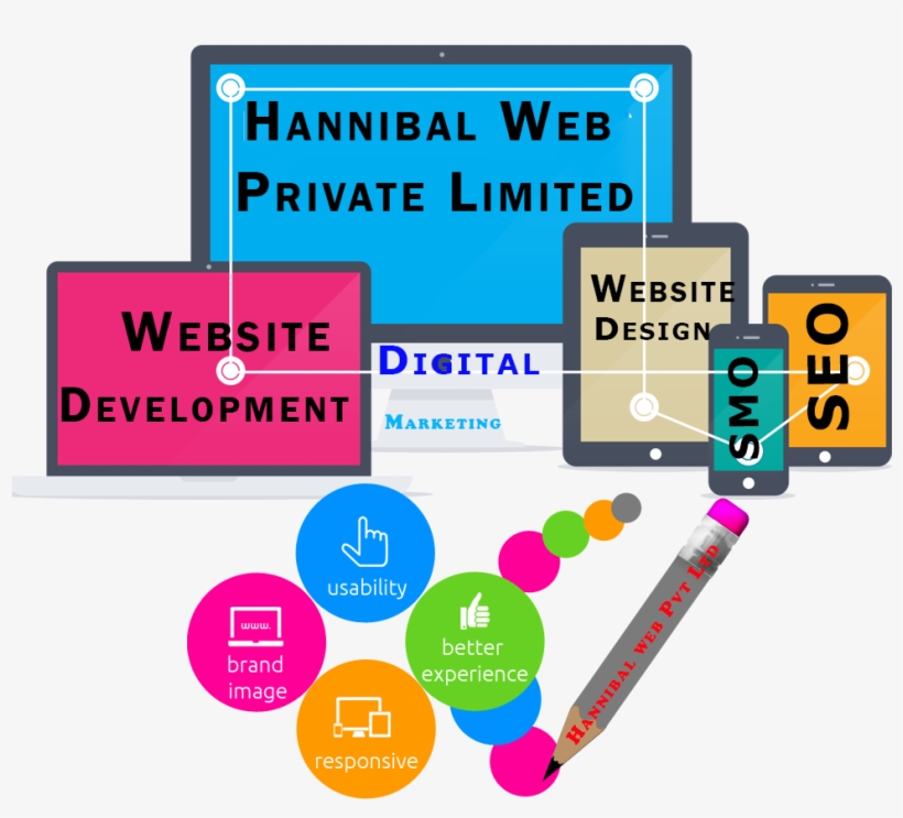 Hannibal Web Private Limited, transparent png
