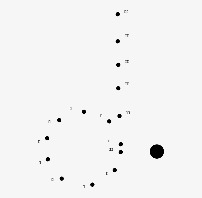 The Dot Musical Note Clipart, transparent png