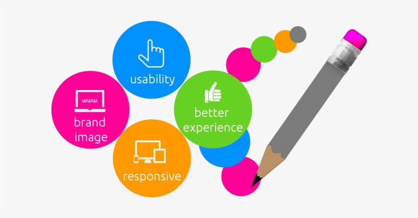 Web Design Dublin - Logo Web Design Services, transparent png