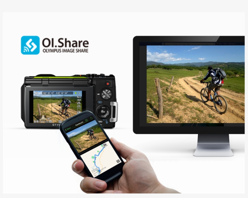 Share Everywhere - - Olympus Stylus Tough Tg-870 Camera, transparent png