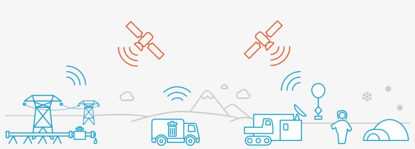 The Customers Can Mount The Module On Their Assets - Diagram, transparent png