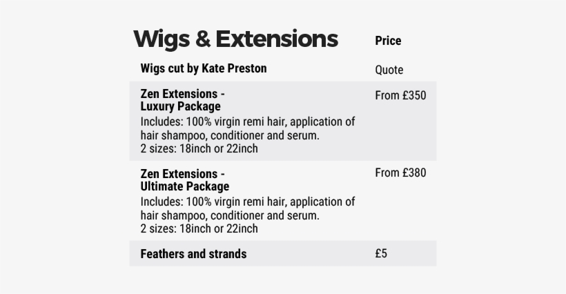 Wigs - Mental Image, transparent png