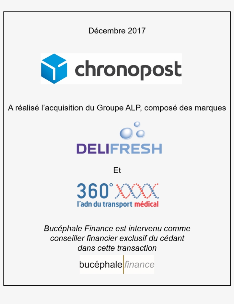 Nos Références - Education, transparent png