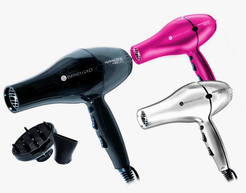 Infinity Gold Pro Blow Dryer With Micro-gold Tourmaline, transparent png