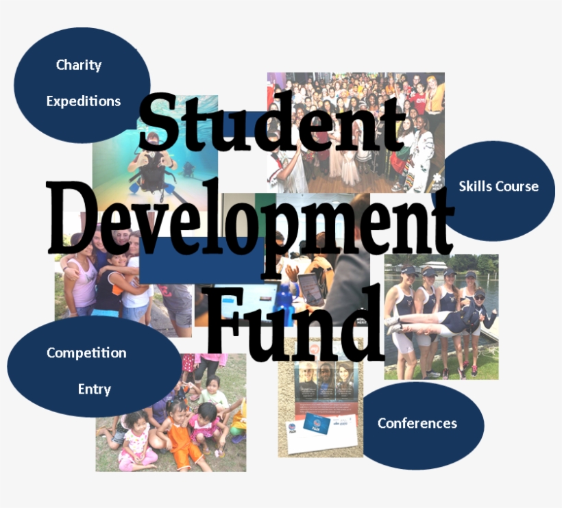 Student Development Fund - Durham University, transparent png