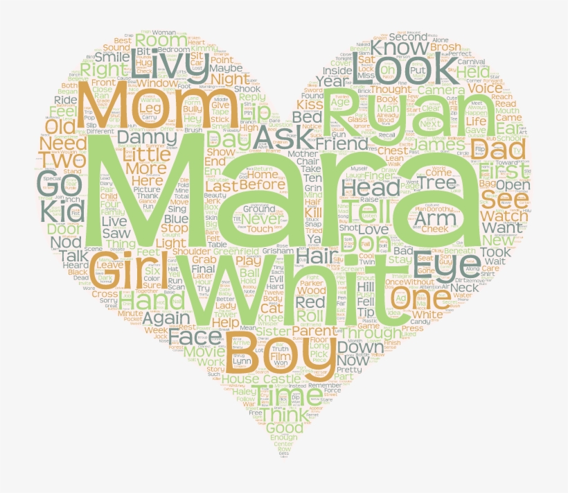 Word Art - Circle, transparent png