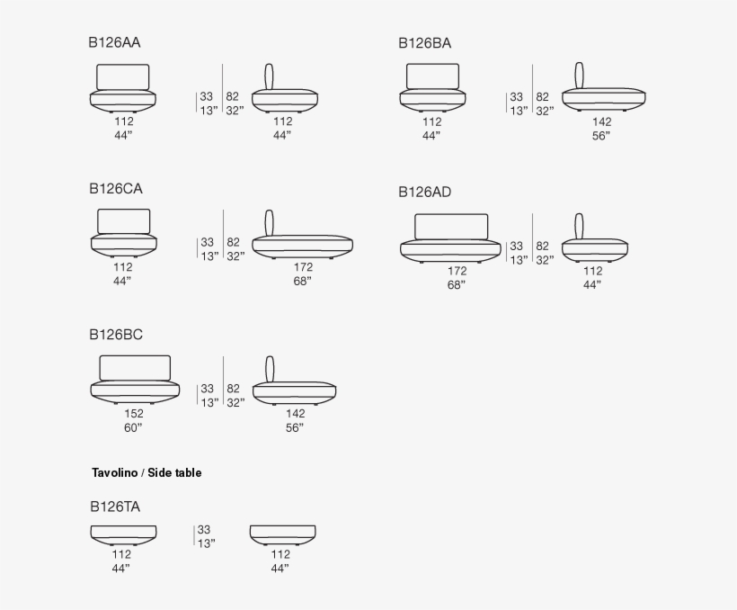 Compositions Do Not Require A Coupling System - Diagram, transparent png