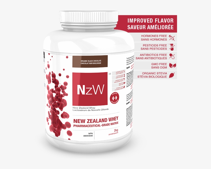 New Zealand Whey - New Zealand Isolate - Whey Protein, transparent png