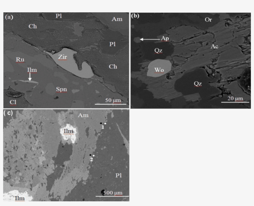 Backscattered Electron Images Of Minerals In , (b), transparent png