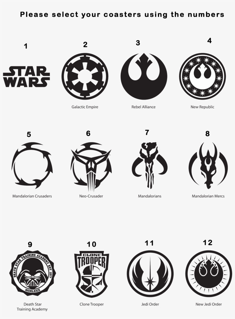 When Purchasing Keyrings Or Coasters Please Click On - Star Wars Logos, transparent png