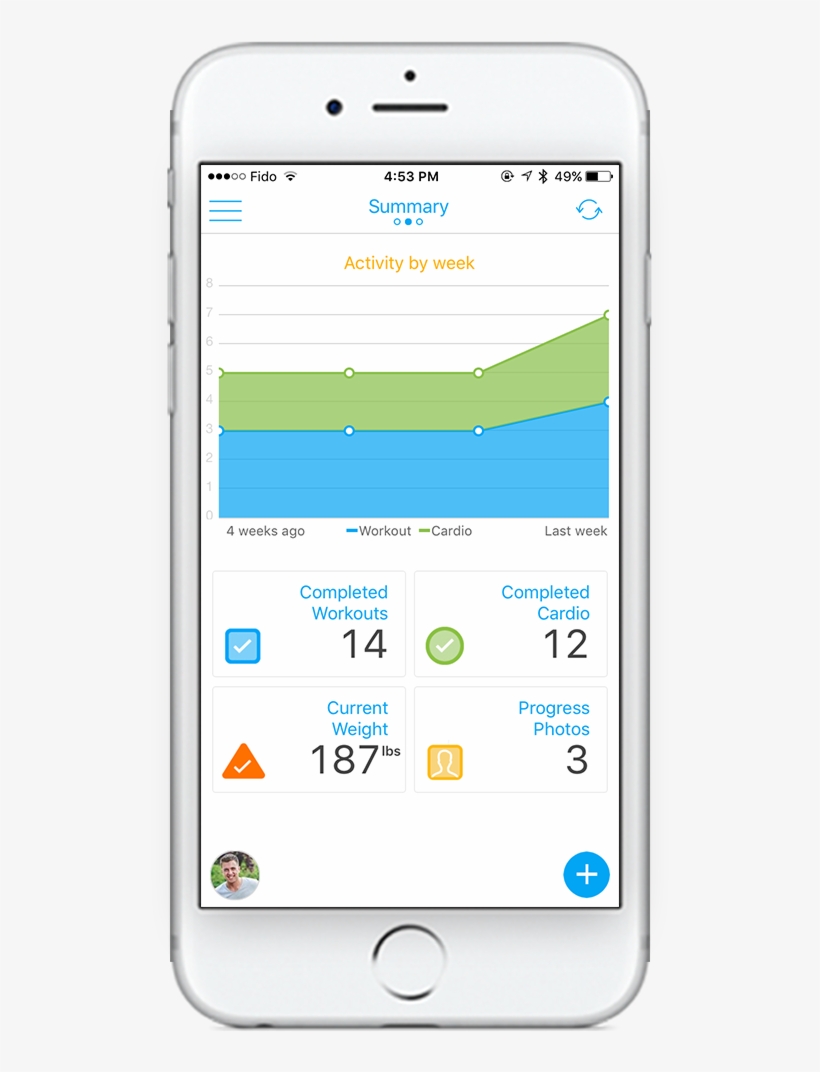 Our Focus On Fitness - Iphone, transparent png