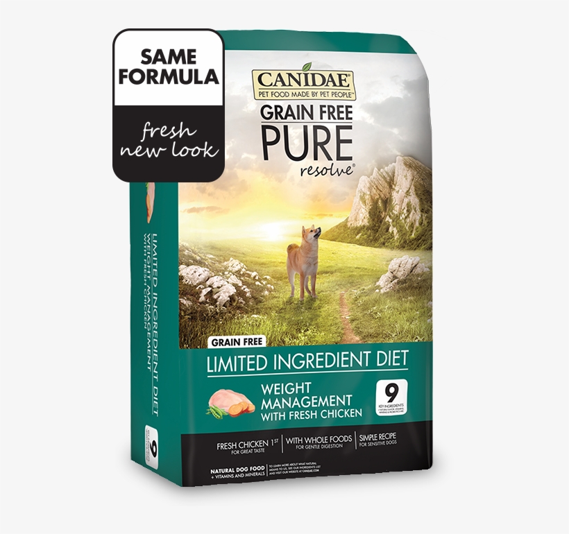 Canidae Pure Resolve Control De Peso 10.8 Kg, transparent png