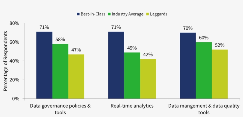 Ab - Business Intelligence Success 2015, transparent png