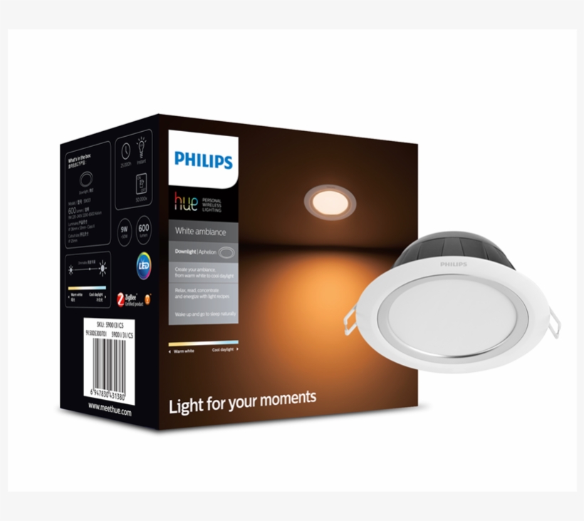 Philips Hue Aphelion, transparent png