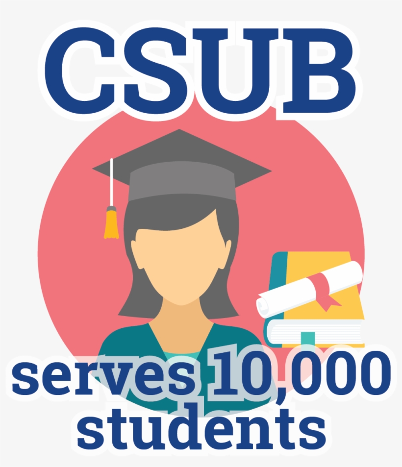 Over 10,000 Students - Girl Student Icon Png, transparent png