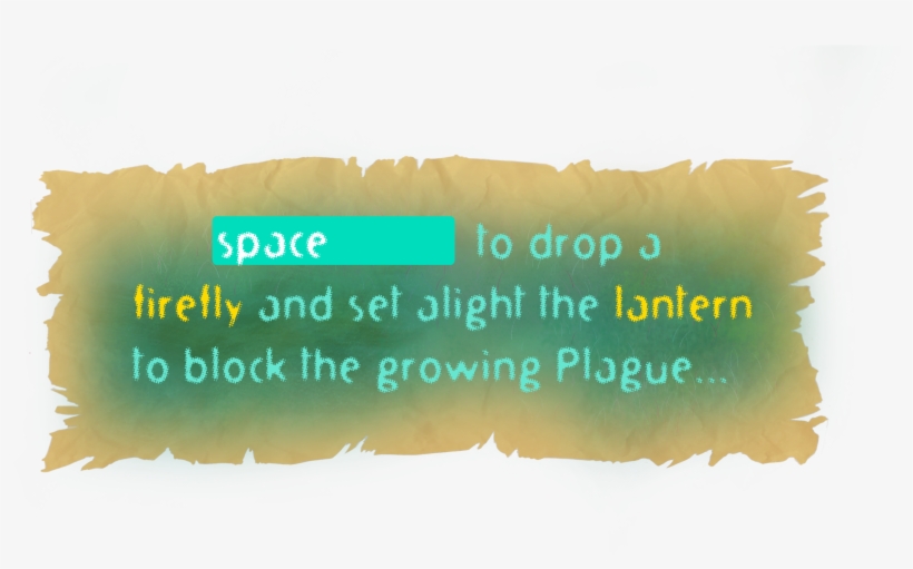 In The Second And Third Level, I Created Notes To Guide, transparent png