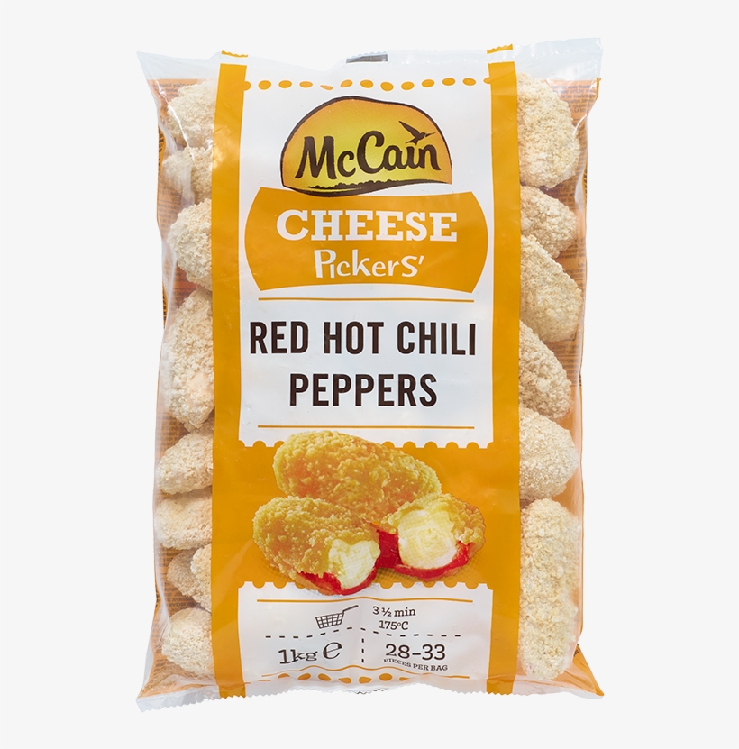 Red Hot Chili Peppers, transparent png