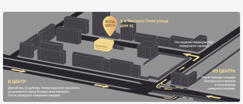 How To Get To The Club - Diagram, transparent png