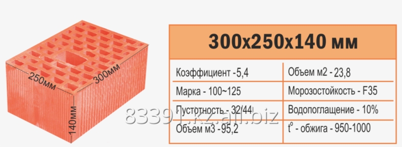 Brick For Walls 300kh250kh140mm - Brick, transparent png