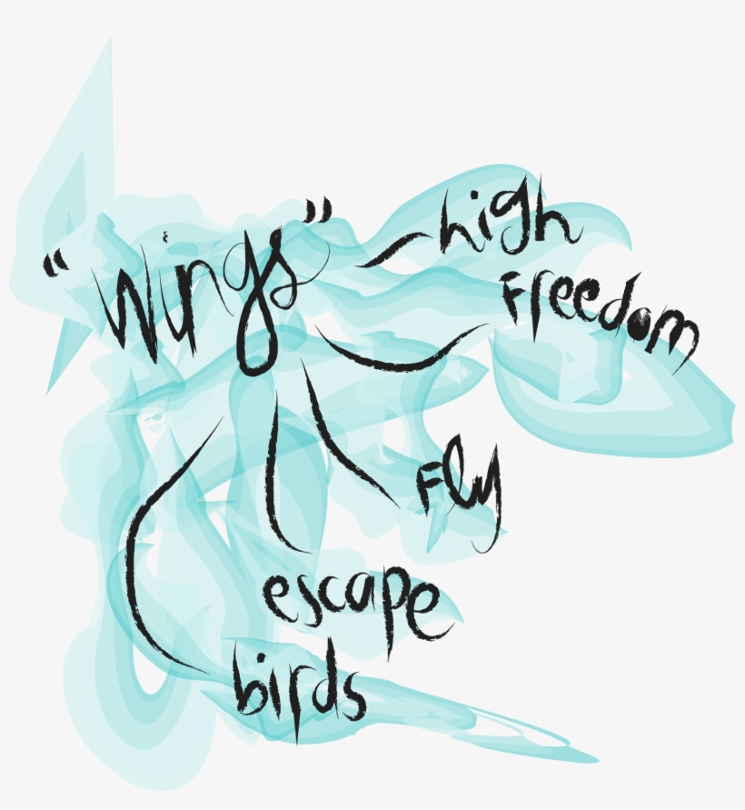 I Think Wings Represent Freedom Because They Enable - Calligraphy, transparent png