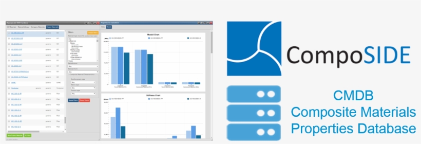 Composite Materials Properties Database Is An Extensive - International Jazz Day, transparent png