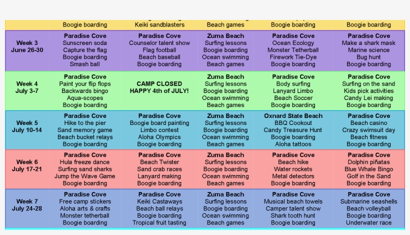 Los Angeles Summer Camp - Tints And Shades, transparent png