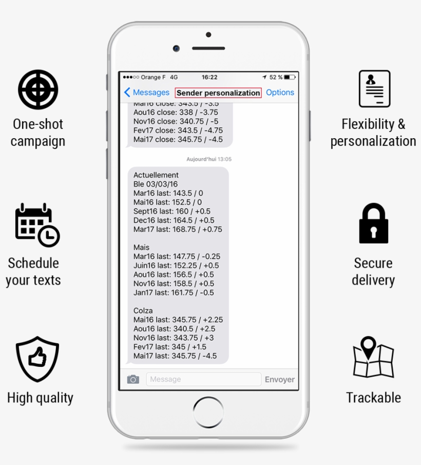 Sms Agri - Iphone, transparent png
