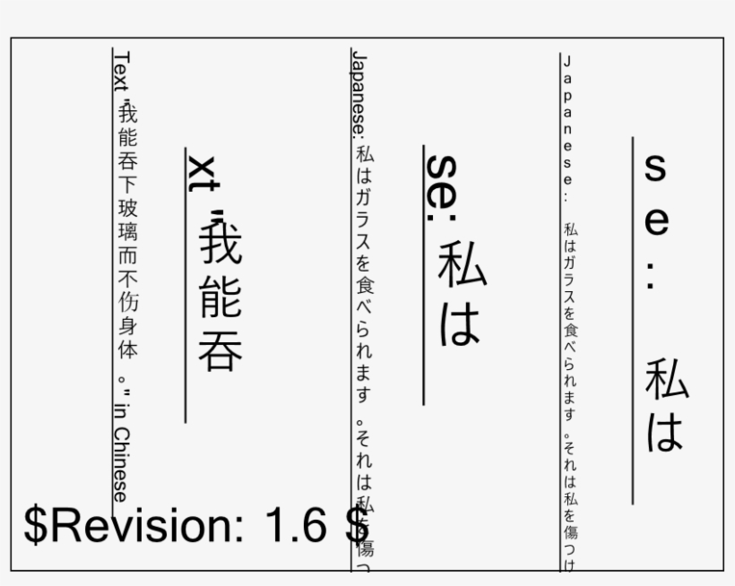 Writing Mode, Glyph Orientation Example - Writing, transparent png