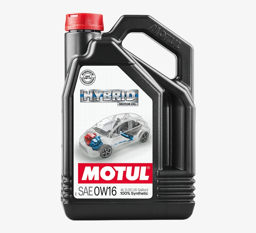 Using The Racetrack As A Living Laboratory - Motul 0w16, transparent png