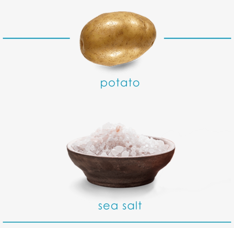 Image Shows Ingredients Including A Potato And A Bowl - Rice, transparent png