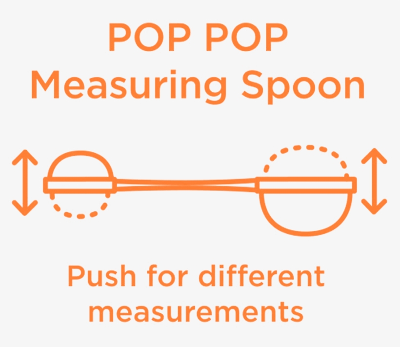 Imperial And Metric Measurements Available - Cooking Basics (idiot's Guides), transparent png