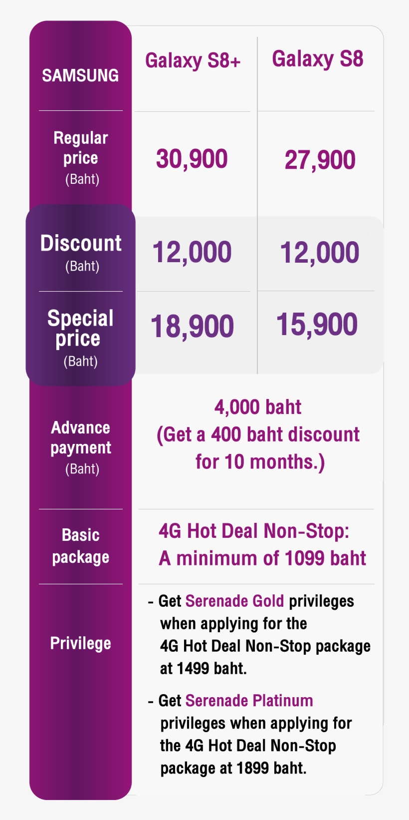 The World Class Entertainment Package For 3 Months - Psychosis, transparent png