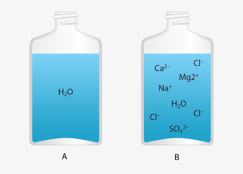 <p><strong>fig - 2 - 2 - </strong>&nbsp -, transparent png