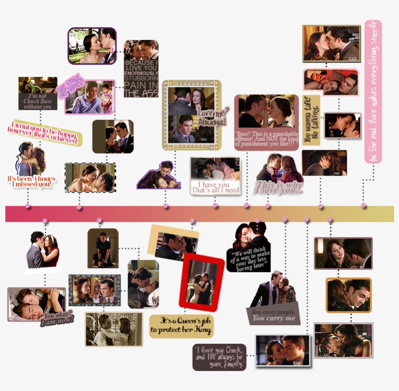Limo Lovers {bass ♥ Waldorf} - Blair And Chuck Timeline, transparent png