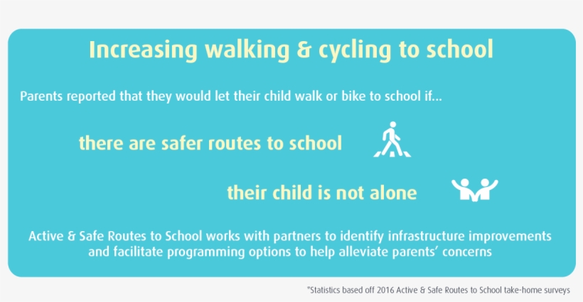 Asrts Increasing Cycling Walking Stat - Love All, Trust A Few, Do Wrong To None., transparent png