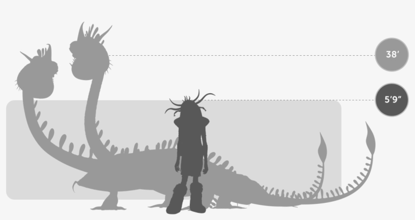 And Perhaps Even Cooler, We Get To See How Big The - Eructo Y Guacara Y Brutacio Y Brutilda, transparent png