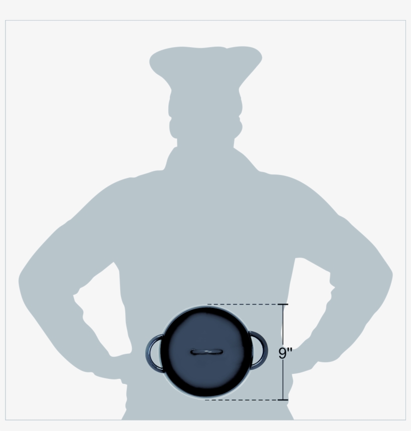 Enamel Coated Cast Iron Dome Casserole, Grey, - Dutch Oven, transparent png